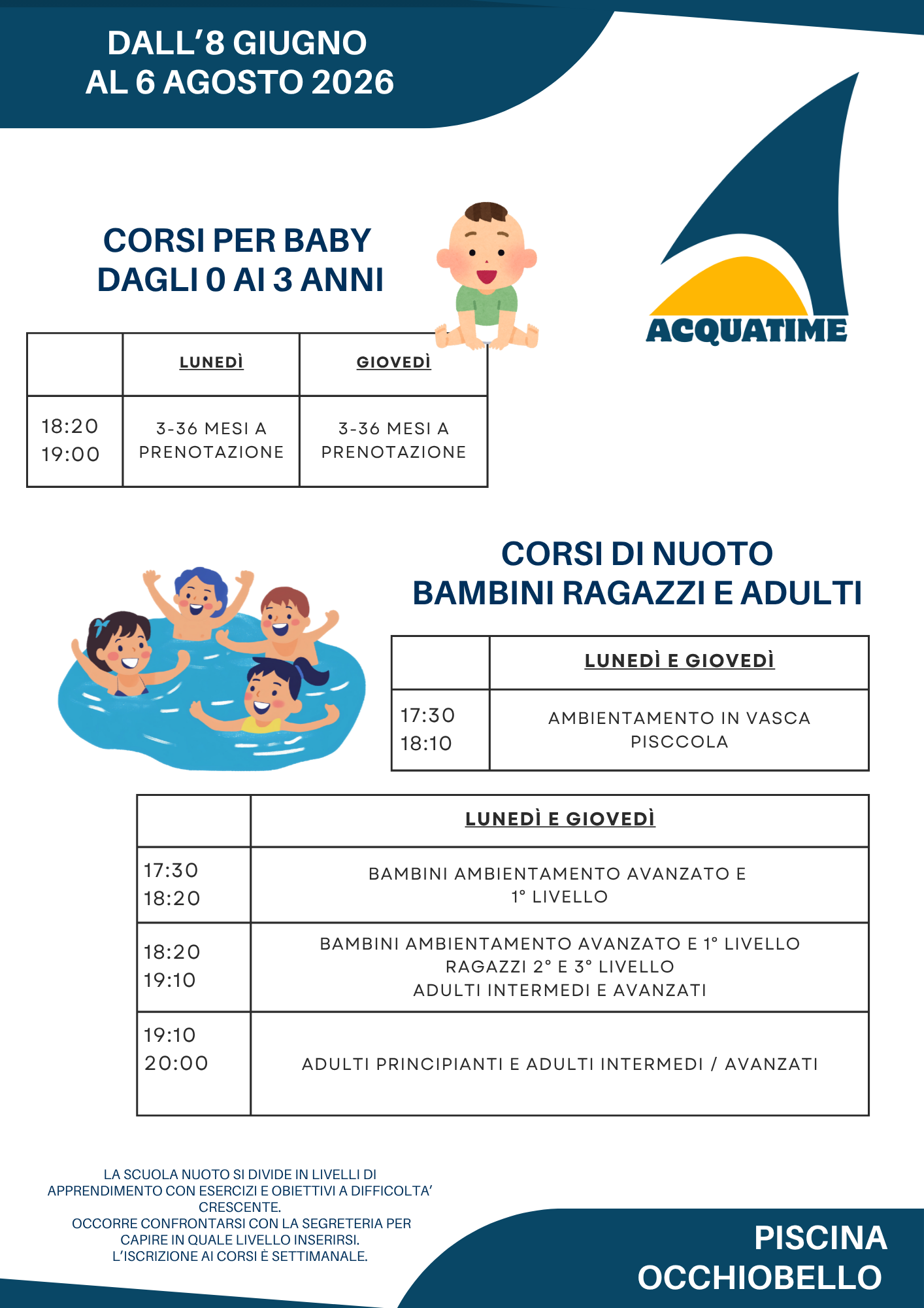 copia di copia di estate 25 scuola nuoto (4)